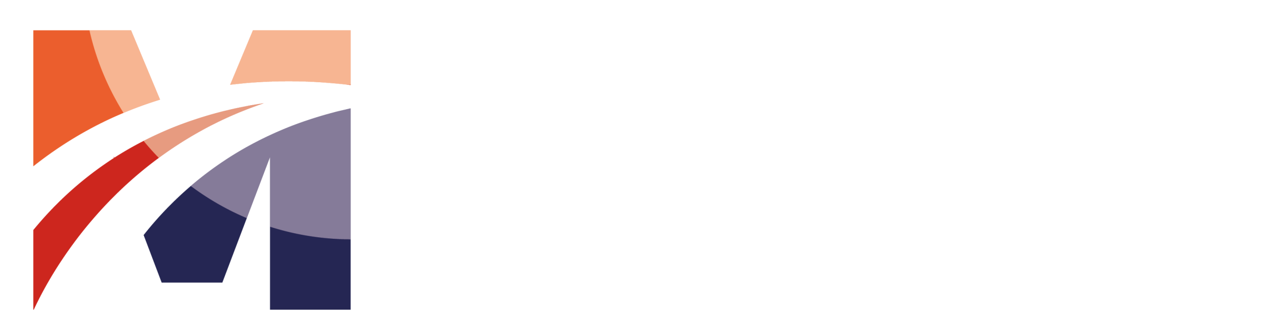 Mobilitas Events